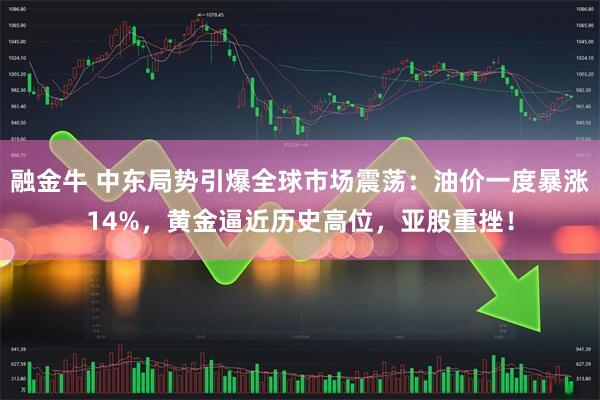融金牛 中东局势引爆全球市场震荡：油价一度暴涨14%，黄金逼近历史高位，亚股重挫！