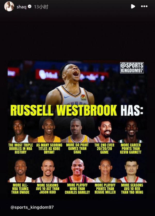 忠泰策略 威少生涯数据荣誉汇总：三双王/得分王和科比一样多等 奥尼尔转发