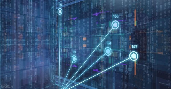 倍加网 不要猜了！A股继续创新高，情况却不同了