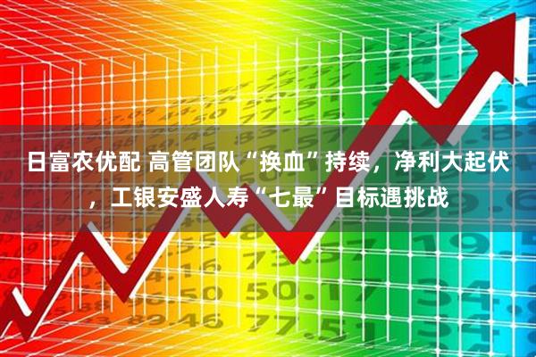 日富农优配 高管团队“换血”持续，净利大起伏，工银安盛人寿“七最”目标遇挑战